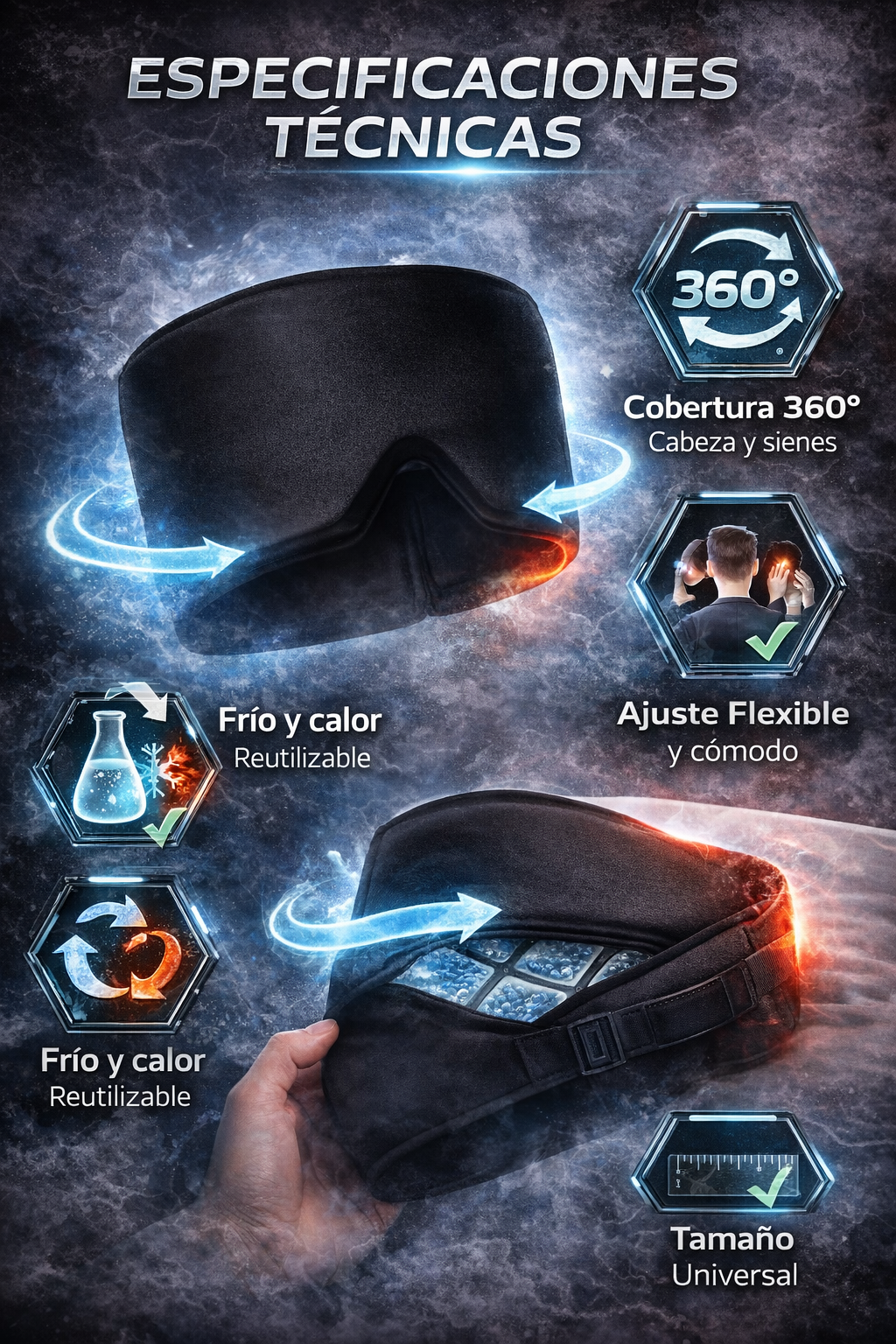 IceRelief 360 PRO® - Gorro Terapéutico para Migraña y Dolor de Cabeza