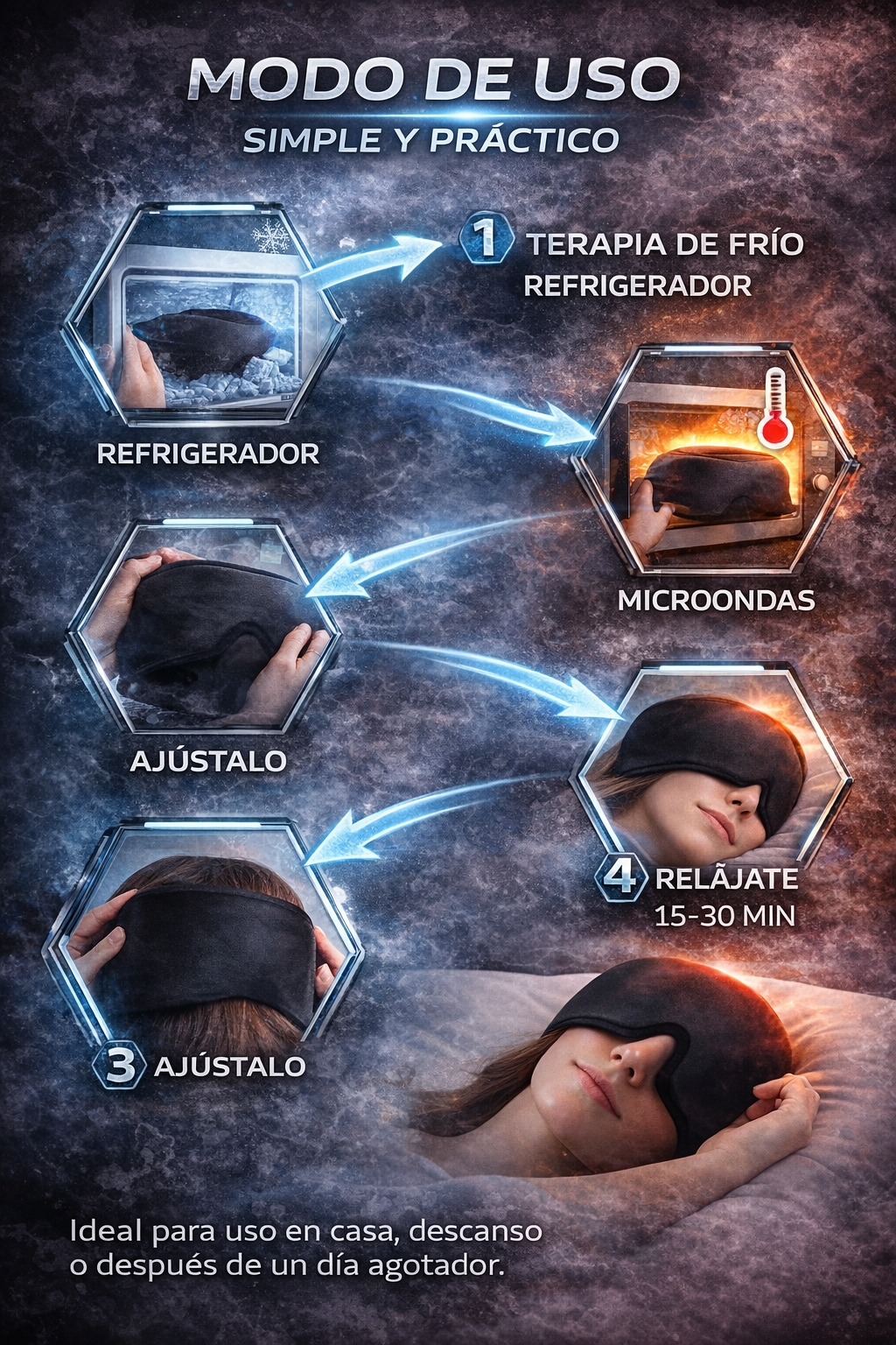 IceRelief 360 PRO® - Gorro Terapéutico para Migraña y Dolor de Cabeza